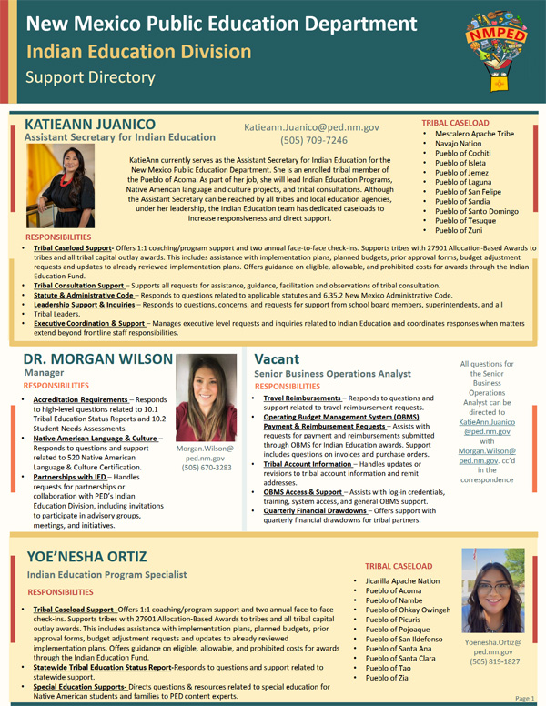 Screenshot of support directory flyer